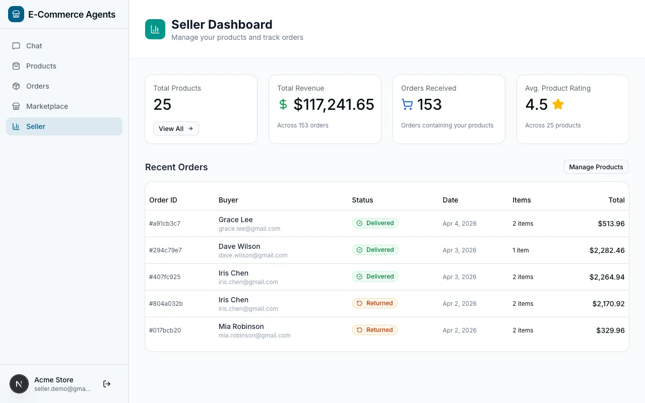 Seller dashboard showing the seller's own products and inventory