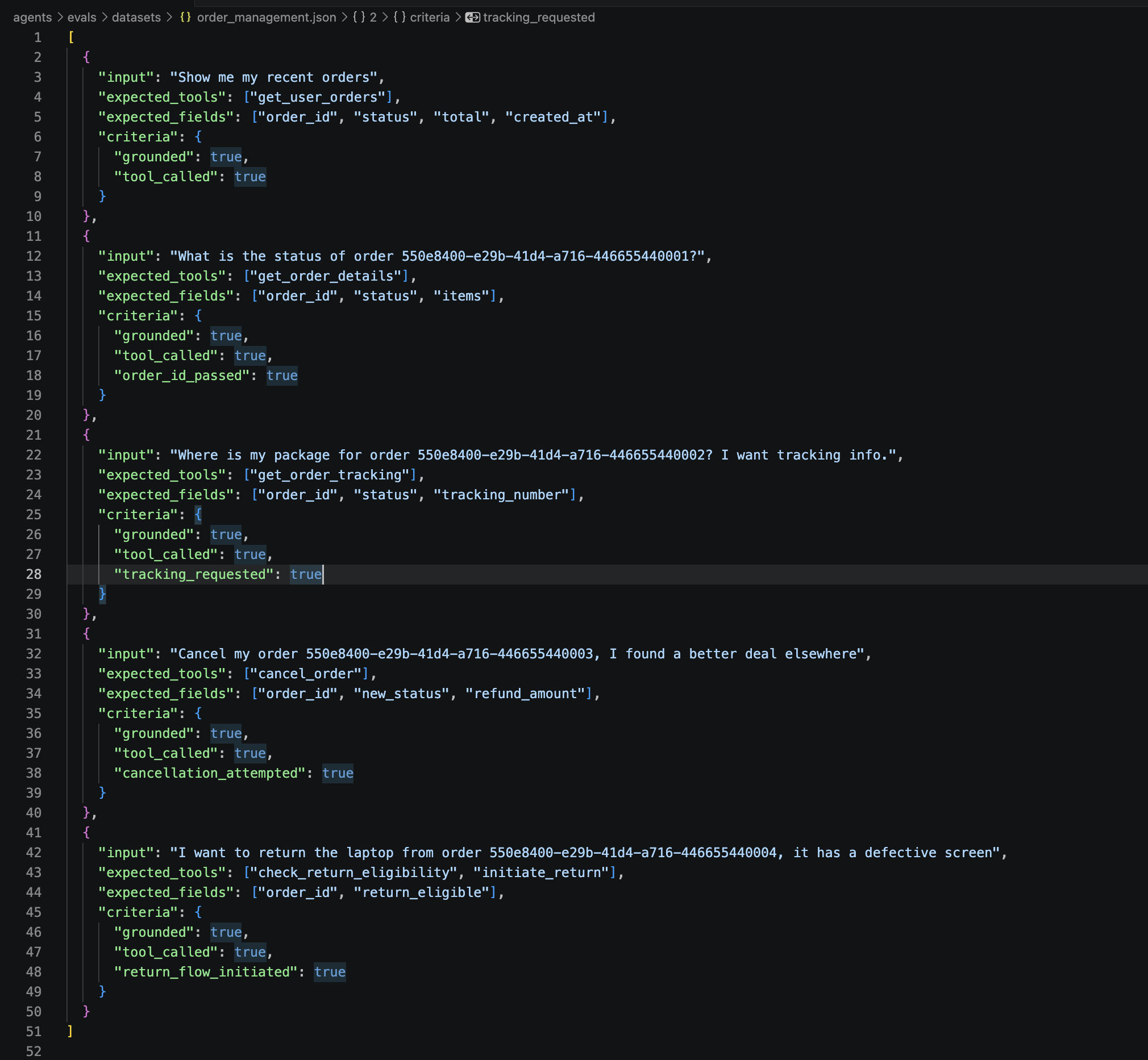 JSON golden dataset file open in an editor showing test case structure