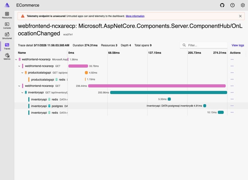 Aspire Dashboard trace detail waterfall showing the full distributed trace for a product page load: webfrontend, productcatalogapi, inventoryapi, redis, postgres with span timings