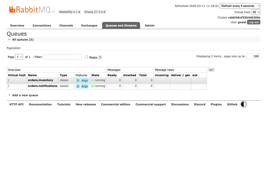 RabbitMQ Management showing orders.inventory and orders.notifications queues running