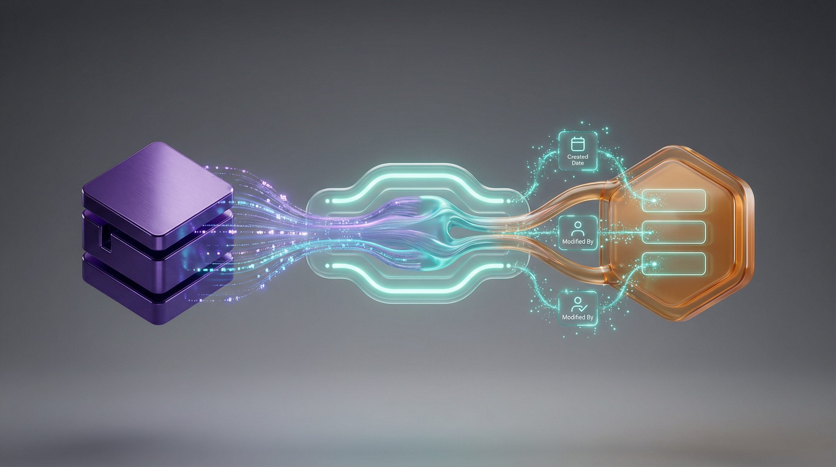 Implementing AutoMapper for DTO Mapping with Audit Details