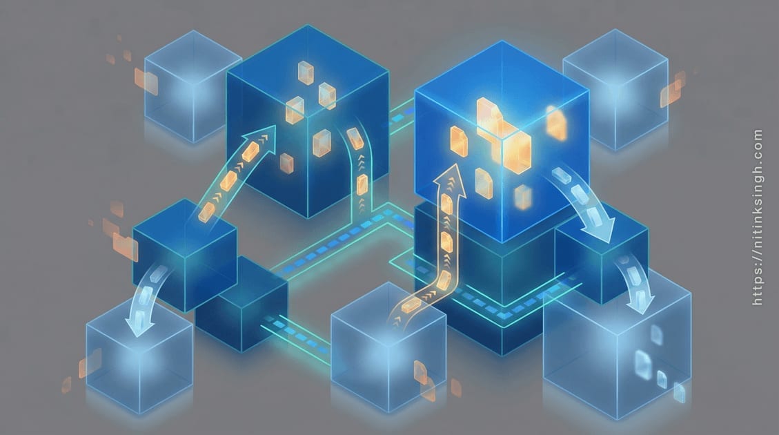 Efficient File Management on Azure Blob Storage: CRUD Operations and Upload Strategies