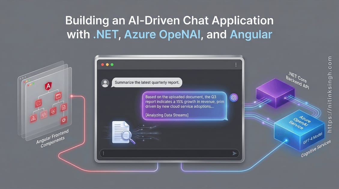 Building an AI-Driven Chat Application with .NET, Azure OpenAI, and Angular