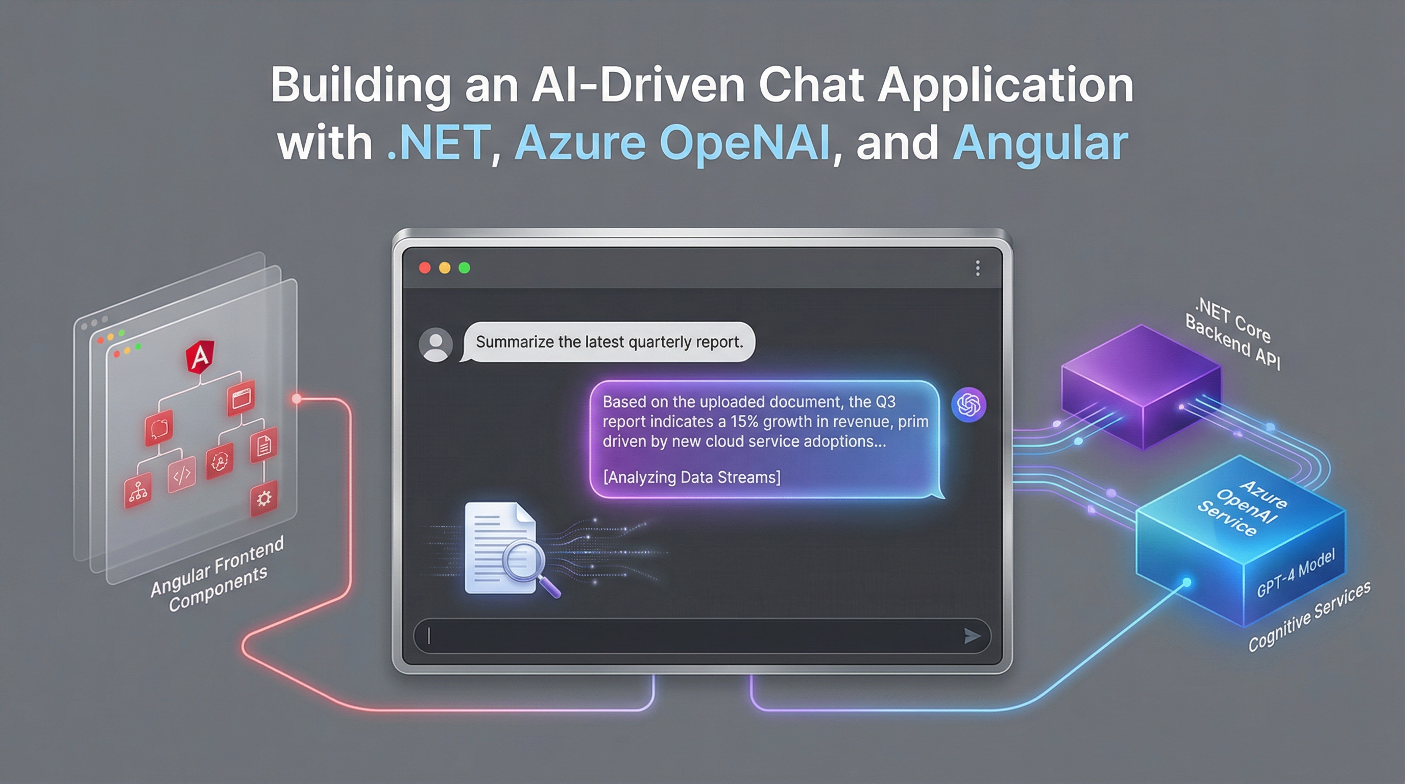 Building an AI-Driven Chat Application with .NET, Azure OpenAI, and Angular