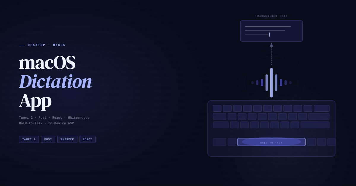 Building Dictum — a macOS Dictation App with Tauri 2 (Rust + React) & Azure OpenAI