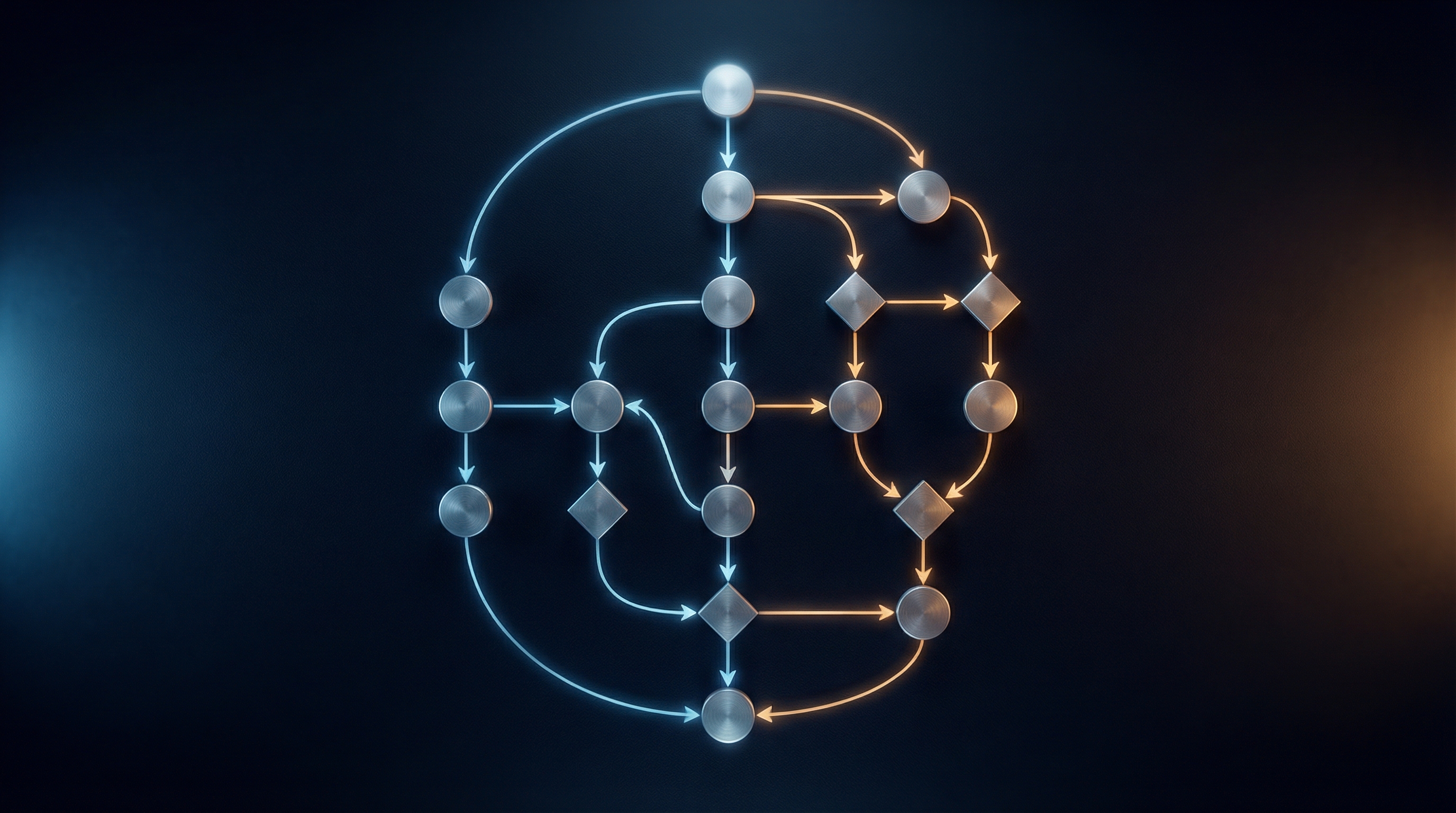 Graph-Based Workflows -- Beyond Simple Orchestration