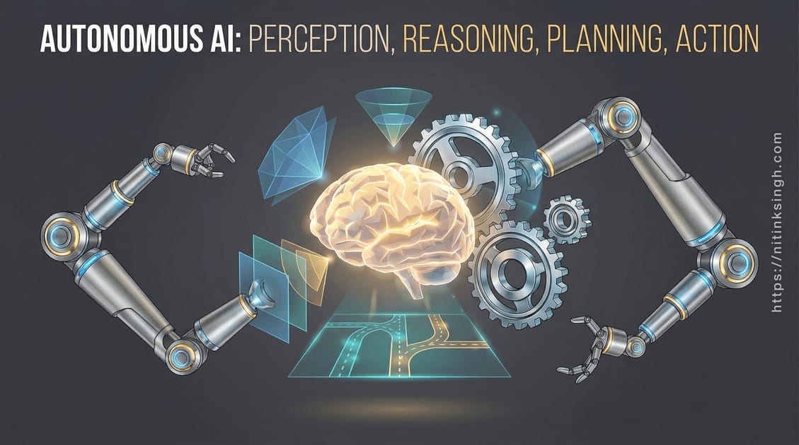 What Is an AI Agent? — architecture diagram of an agent loop with tools, memory, and planning